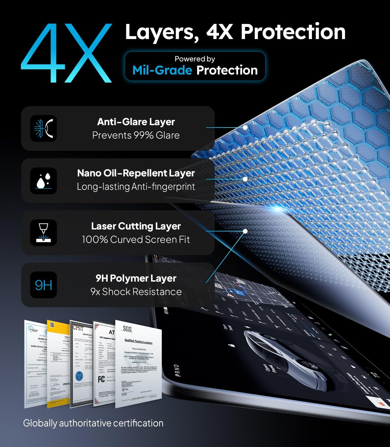 Premium 16" Matte Screen Protector for 2026 Tesla Model Y Juniper - Anti-Fingerprint, No Glare, Easy Alignment Kit